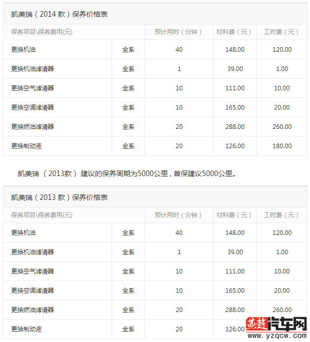 QQ截图20140818135540.png