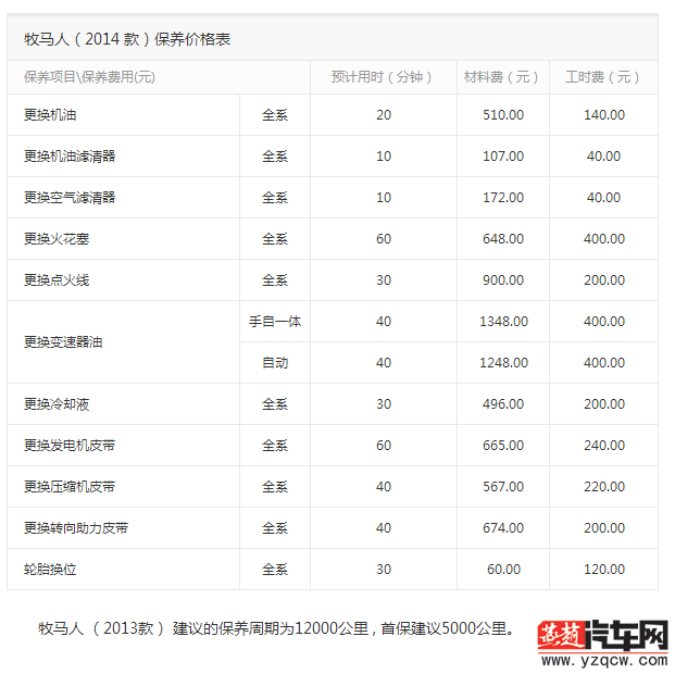 QQ截图20140825163505.png