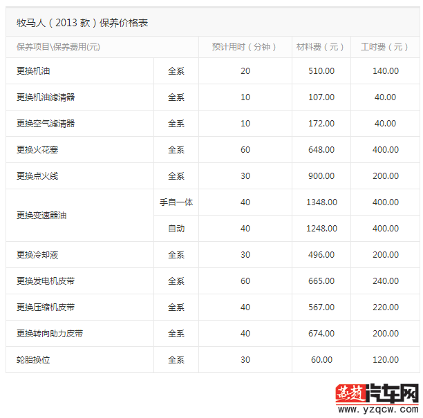 QQ截图20140825163514.png