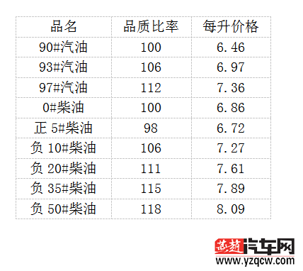 QQ截图20141101112254.png