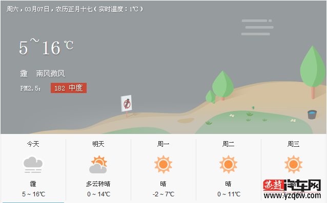 天气预报.png