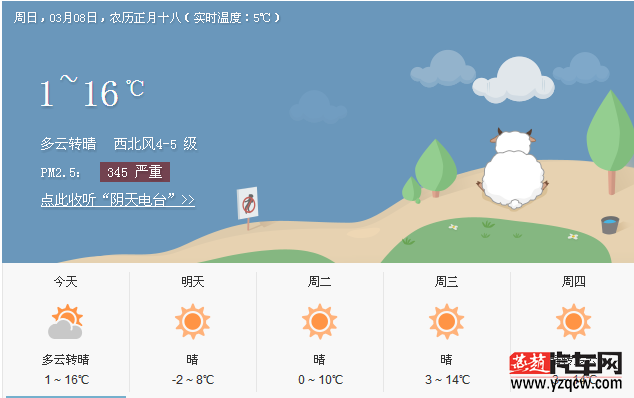 天气预报.png