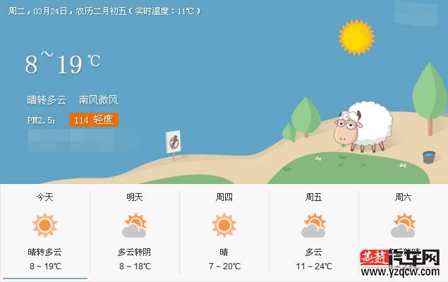 天气预报.png