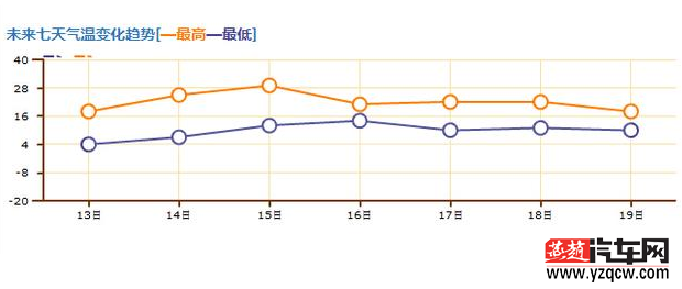 QQ截图20150412153050.png