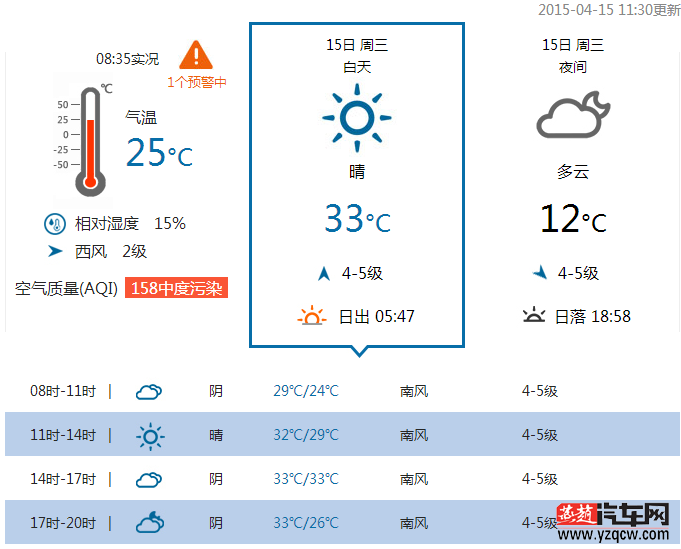 QQ截图20150415085336.png