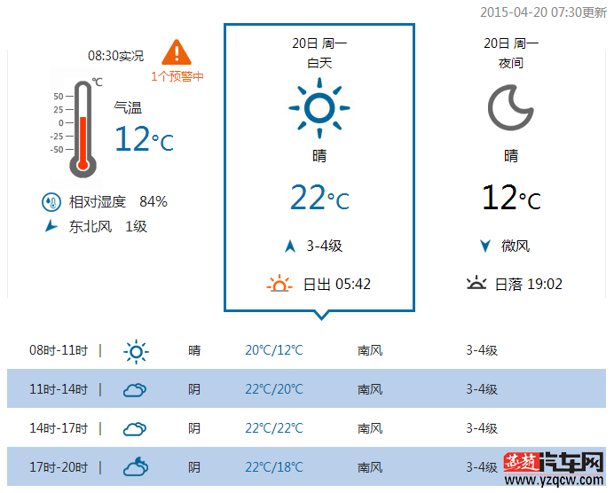 QQ截图20150420084434.png