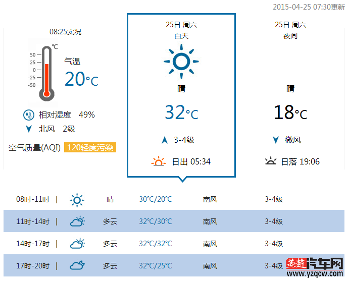 QQ截图20150425084332.png