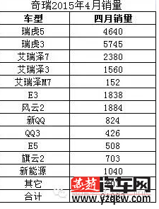 QQ图片20150512154413.png