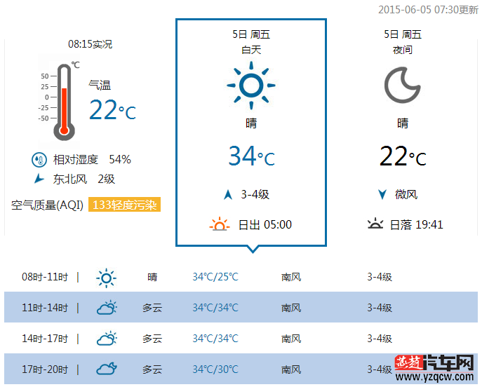 QQ截图20150605083057.png