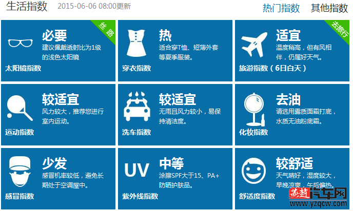 QQ截图20150606090355.png