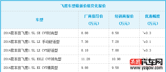 QQ图片20150725090348.png