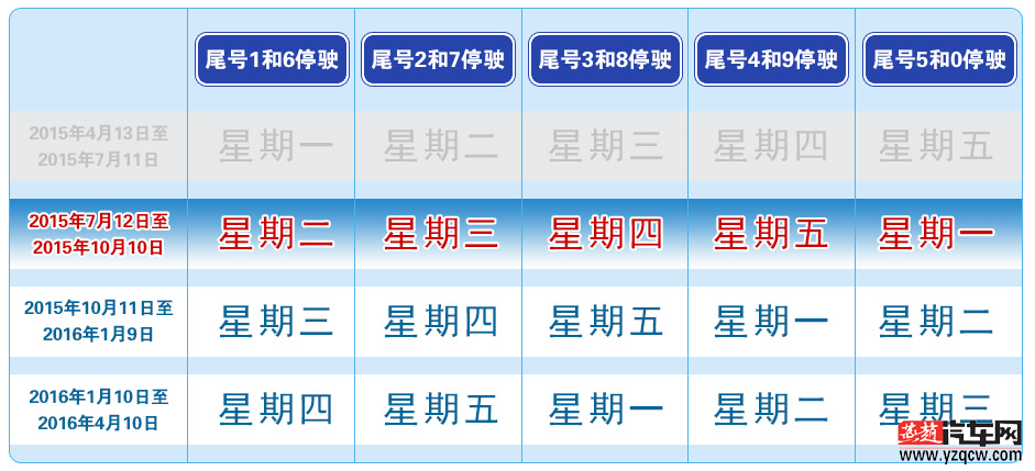 QQ截图20150819153004.png