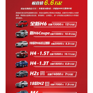 666，6.6万元起的哈弗M6，紧凑级SUV找不到对手