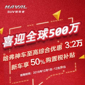 喜迎全球500万，哈弗官宣：至高优惠3.2万！